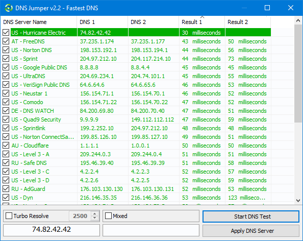 DNS Jumper fastest DNS detection feature showing server speed test results